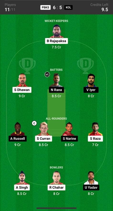 Punjab kings vs kkr dream11 prediction today match