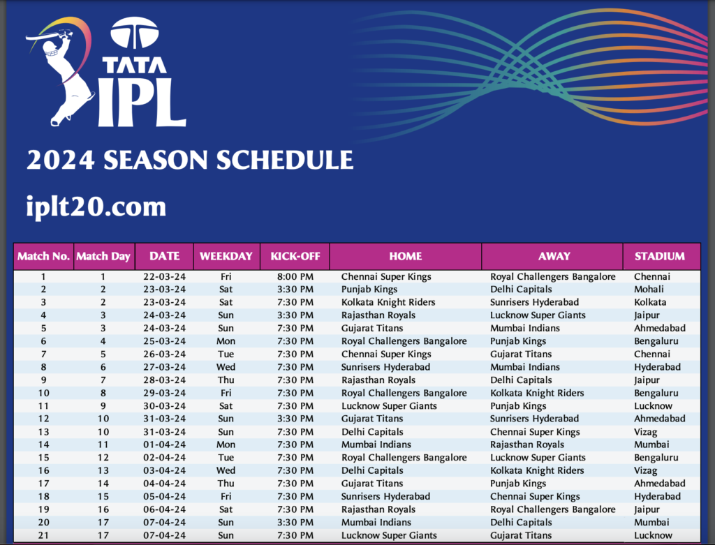 TATA IPL 2024 Fixtures