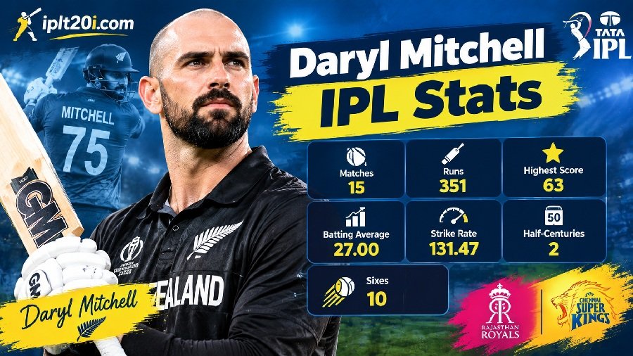 Daryl Mitchell