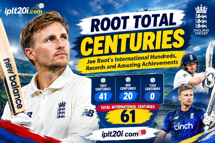 Joe Root Total Centuries