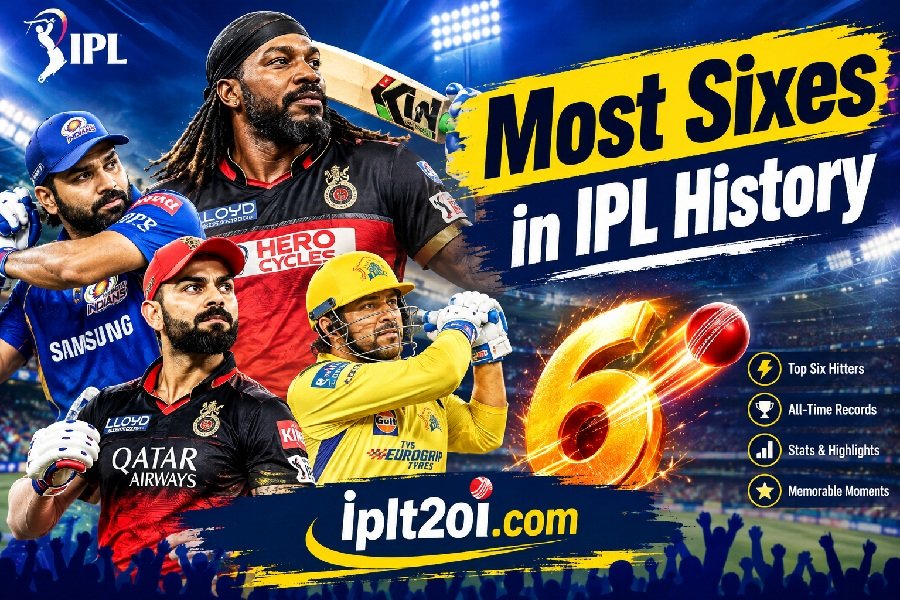 Most Sixes in IPL History