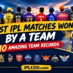 Most IPL Matches Won by a Team