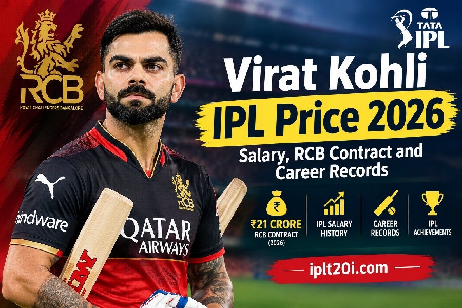 Virat Kohli IPL Price 2026
