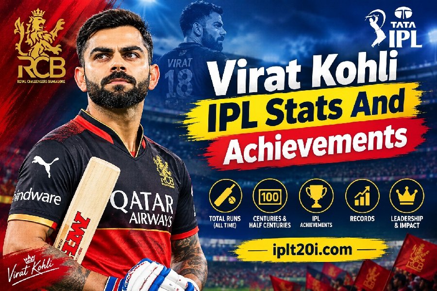 Virat Kohli IPL Price 2026
