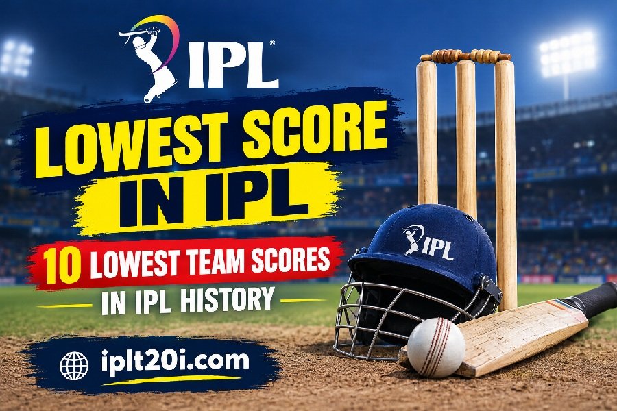 Lowest Score In IPL