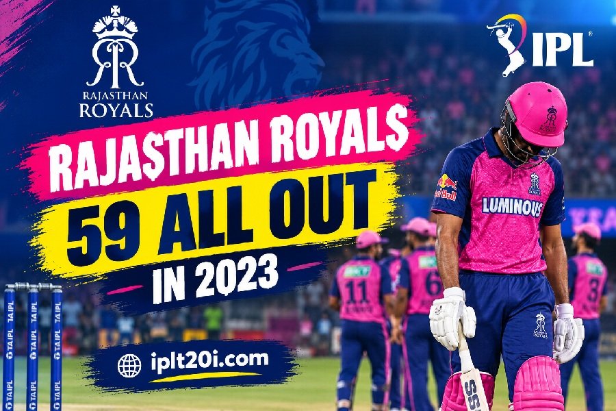 Lowest Score In IPL