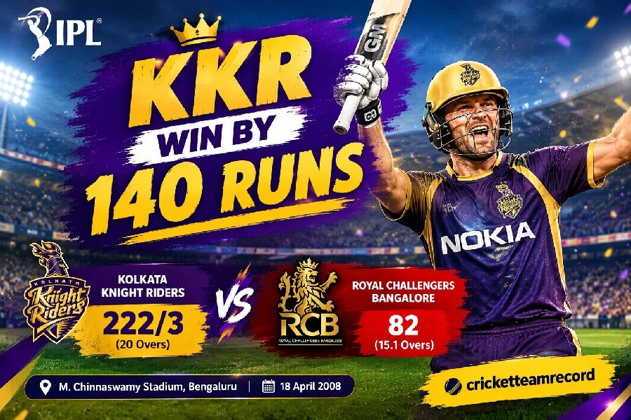 First IPL Match