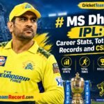 MS Dhoni IPL