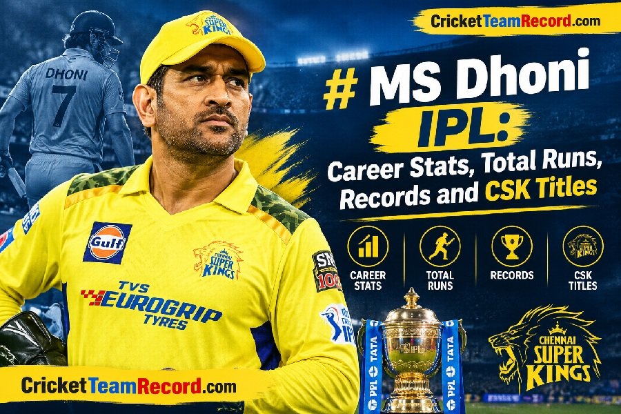 MS Dhoni IPL