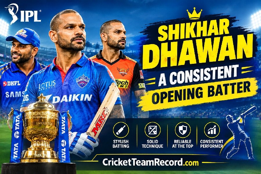 Shikhar Dhawan – A Consistent Opening Batter