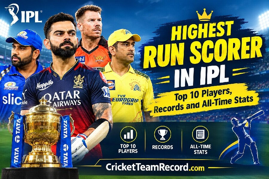 Highest Run Scorer in IPL