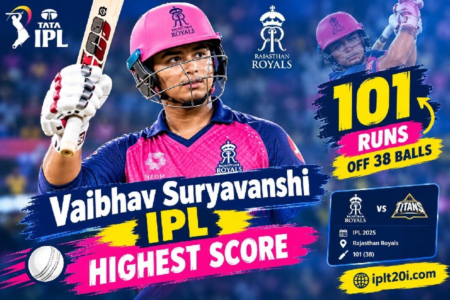 Vaibhav Suryavanshi IPL
