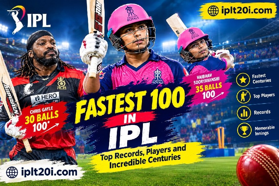 Fastest 100 in IPL