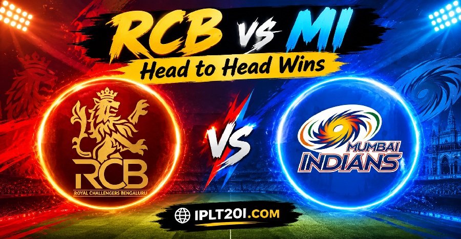 RCB vs MI