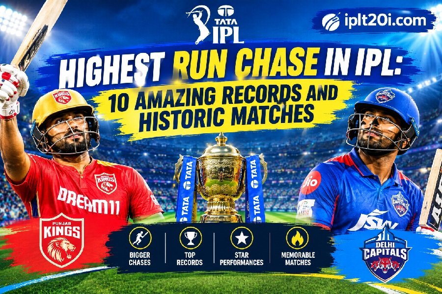 Highest Run Chase in IPL