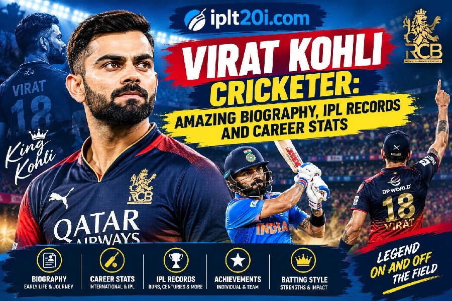 Virat Kohli Cricketer