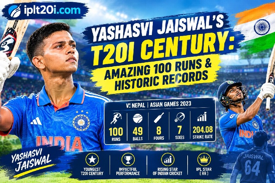 Yashasvi Jaiswal’s T20I Century