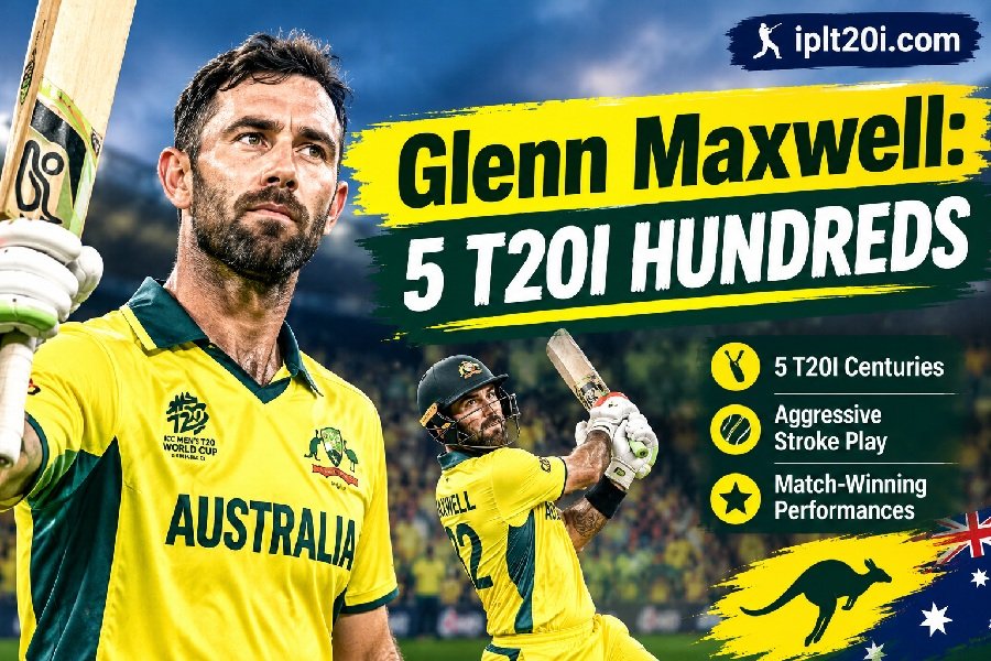Most T20I Century