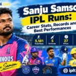 Sanju Samson IPL Runs