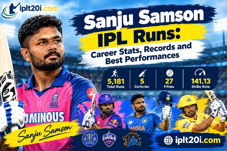 Sanju Samson IPL Runs