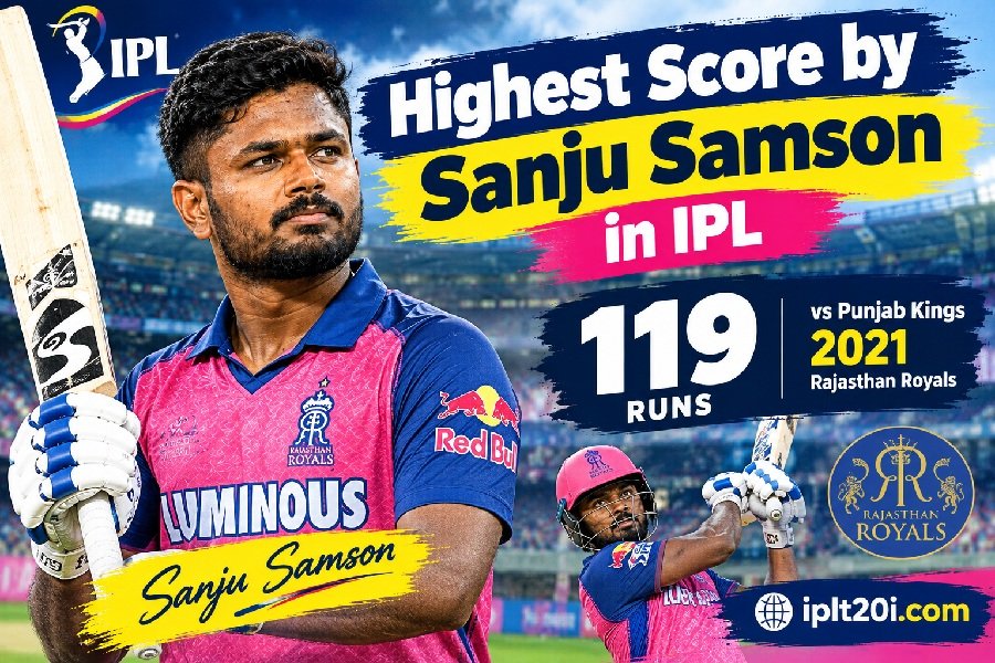 Sanju Samson IPL Runs