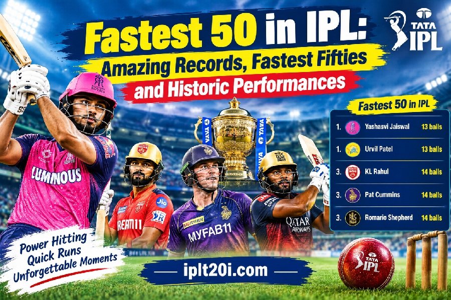 Fastest 50 in IPL