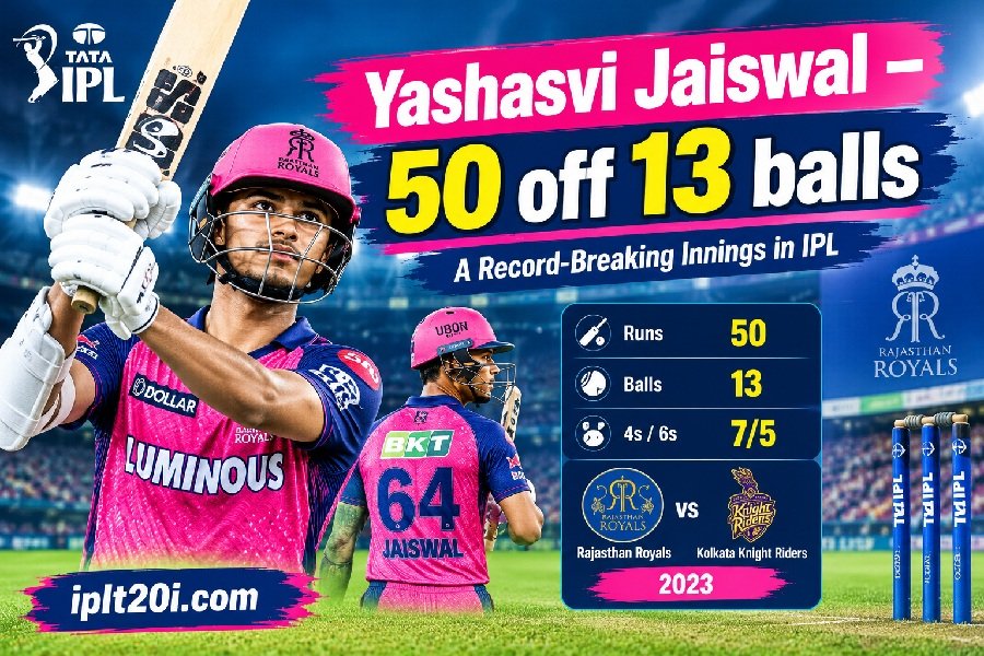 Fastest 50 in IPL
