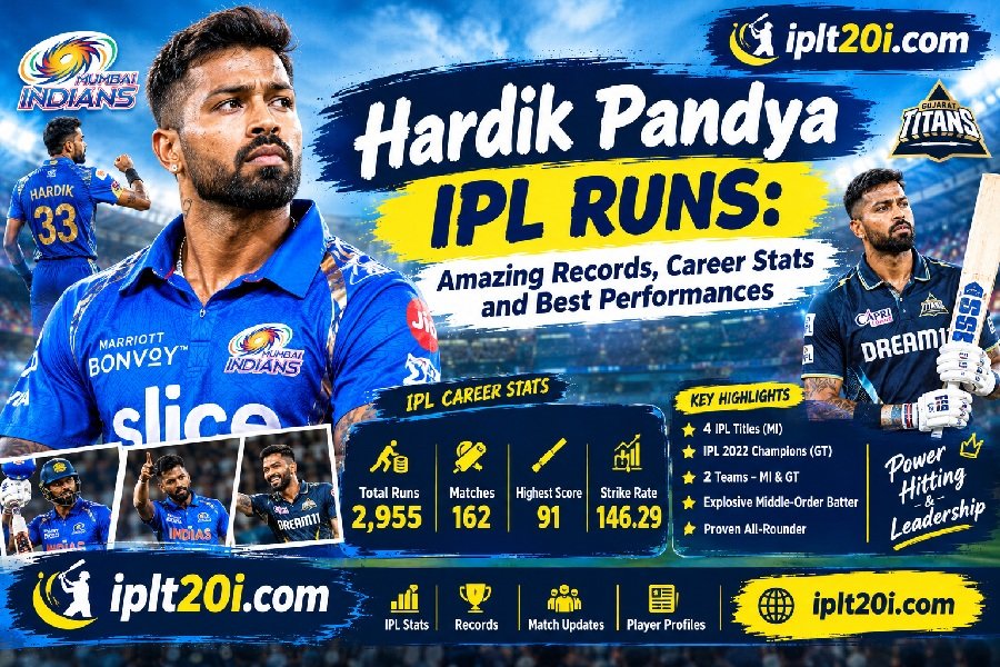 Hardik Pandya IPL Runs