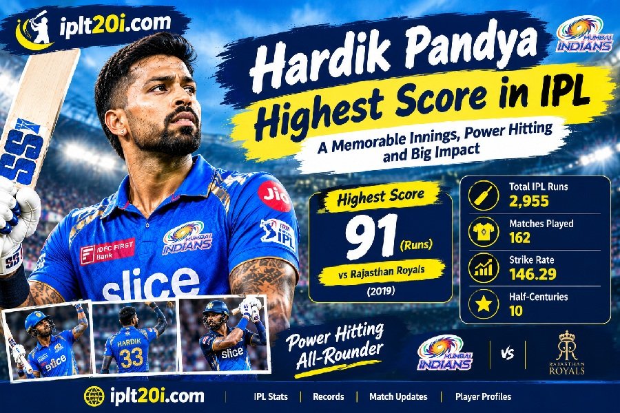 Hardik Pandya IPL Runs